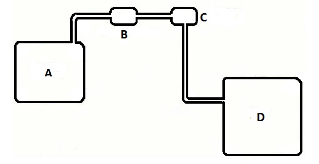 Circuit d`essence